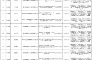 车管所